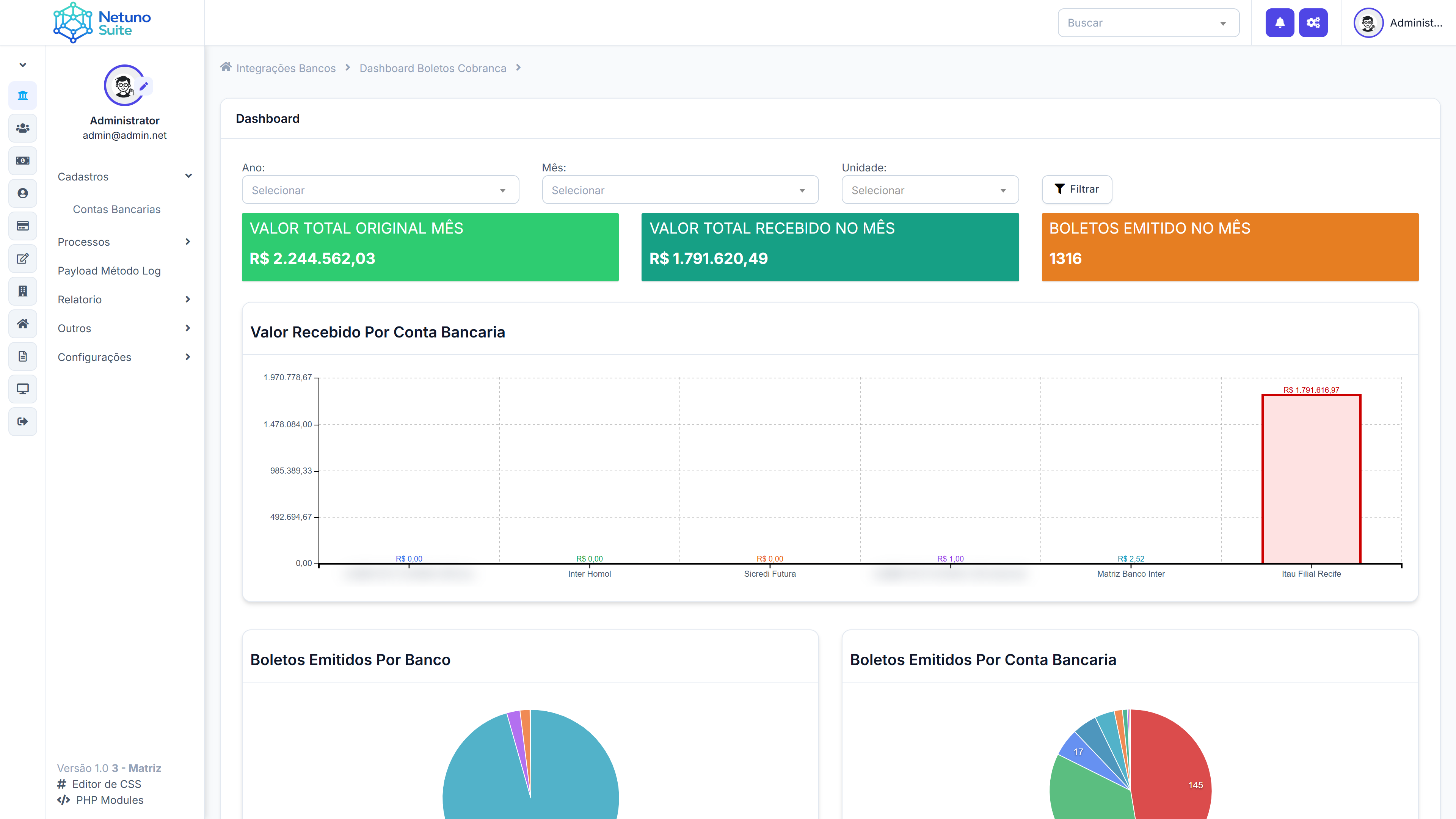 Netuno Suite Dashboard de Cobranças